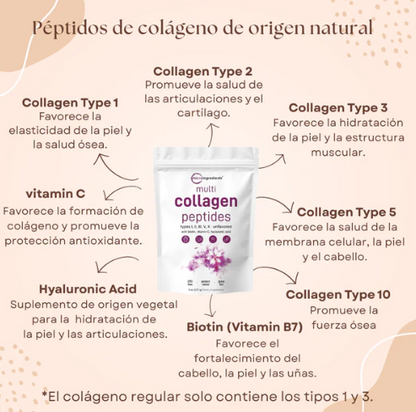Colágeno Multi Peptides Premium – Piel, Cabello, Uñas y Articulaciones Más Fuertes